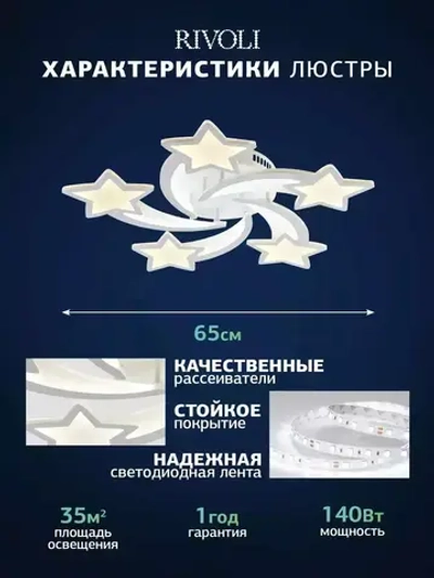 Люстра потолочная светодиодная с пультом ДУ Rivoli белая 140 Вт 3620-4824К, светильник на кухню, в детскую, в спальню