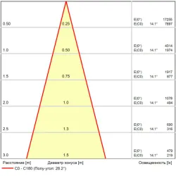 Магнитный трековый светильник Arte Lamp