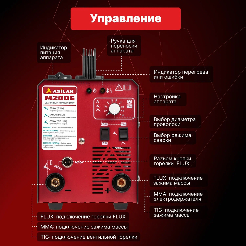Сварочный аппарат полуавтомат Asilak M2005, FLUX/MMA/TIG LIFT