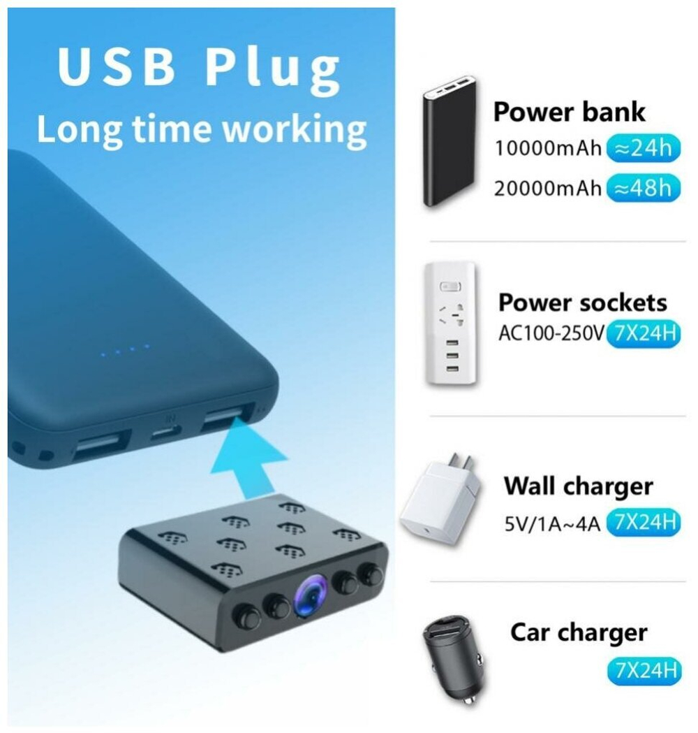 Мини Wi-Fi камера XPX W12 - 1080P Full HD - USB - ночное видение - датчик движения - поддержка TF карты