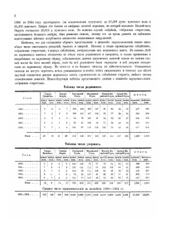 Вилюйский округ Якутской области. Часть III | Р. Маак