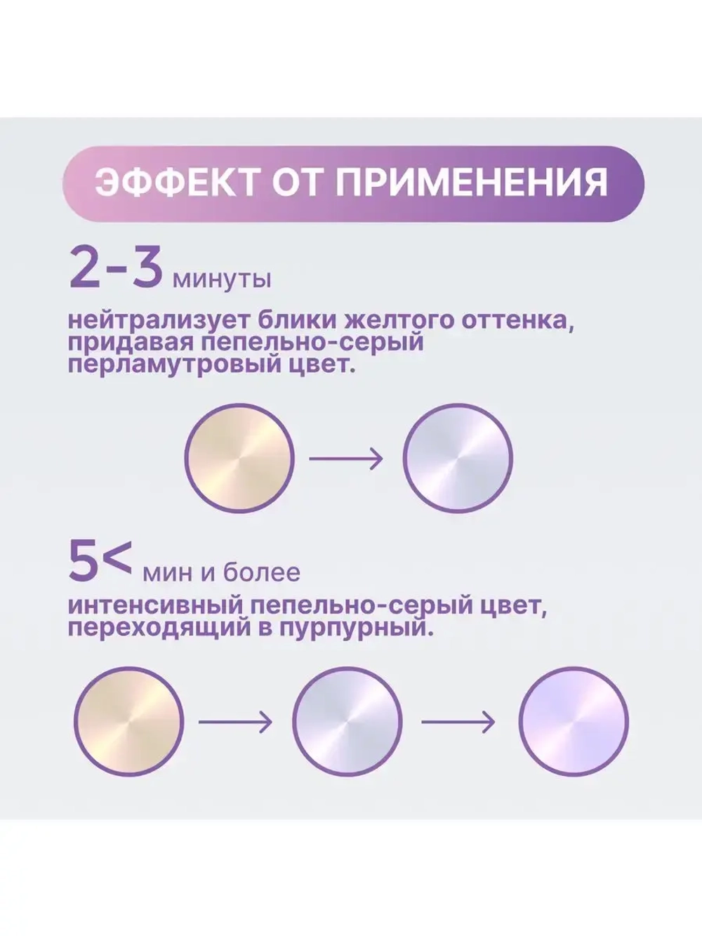 Оттеночный шампунь для создания фиолетовых оттенков волос и нейтрализации желтизны «Violet Pays» Color Reflection, BES
