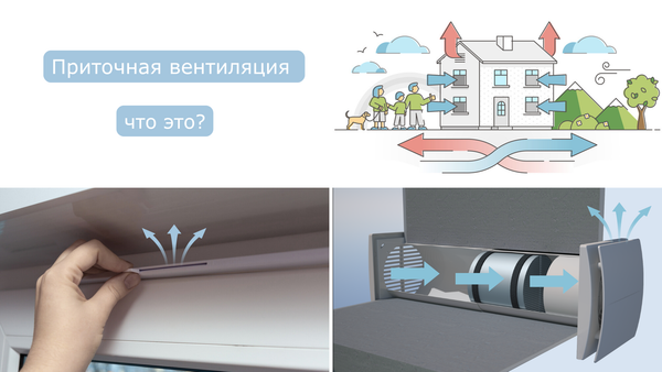 Приточная вентиляция - что это: сравнение типов и устройства систем