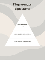 Отдушка - Елка и мандарины