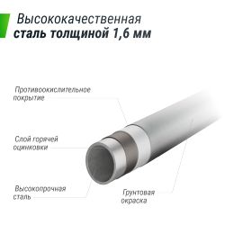 Батут UNIX Line Supreme Basic 14 ft (427 см) зеленый