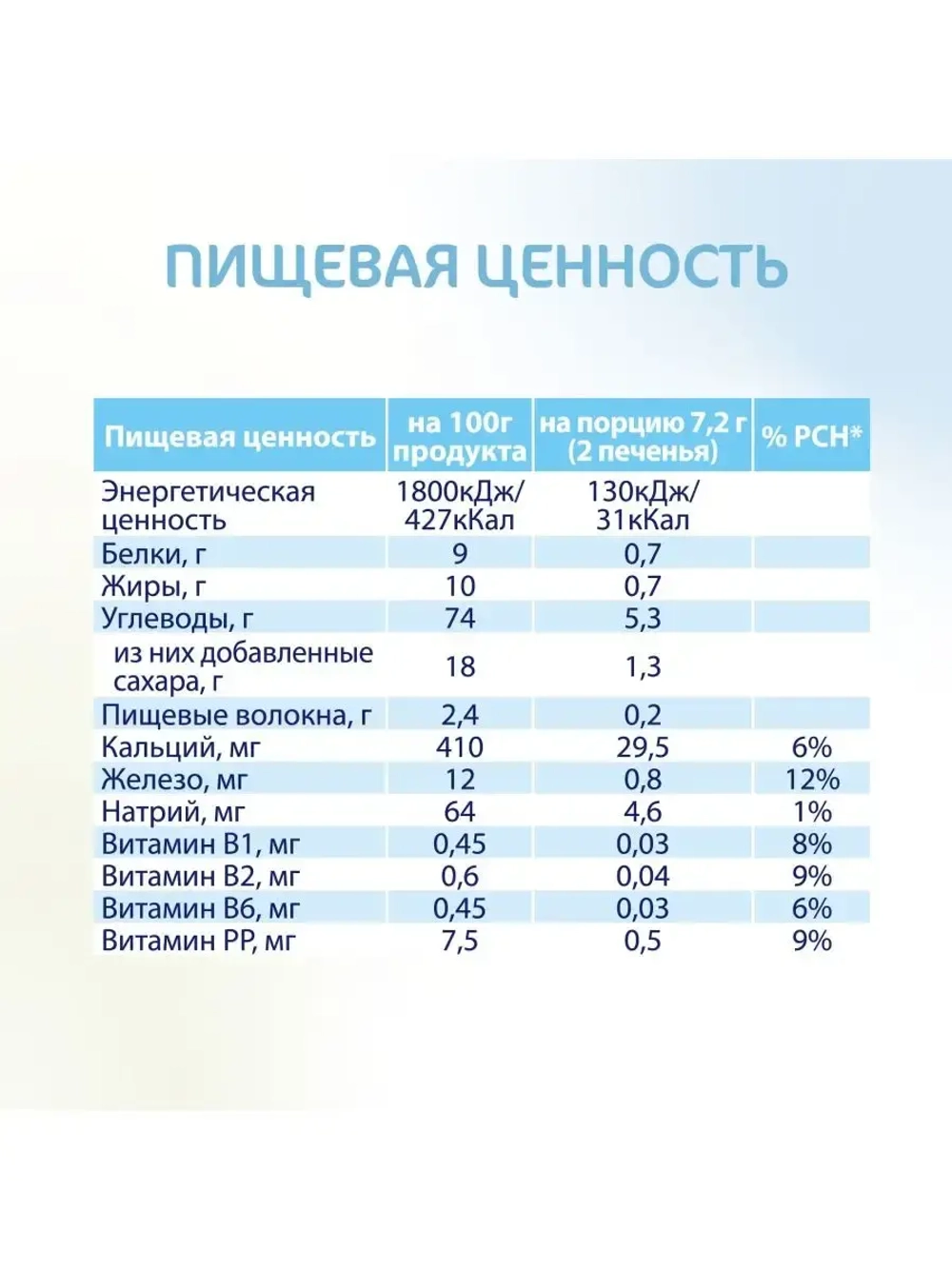 Печенье детское Kabrita на козьем молочке (с 6 месяцев) 115 г