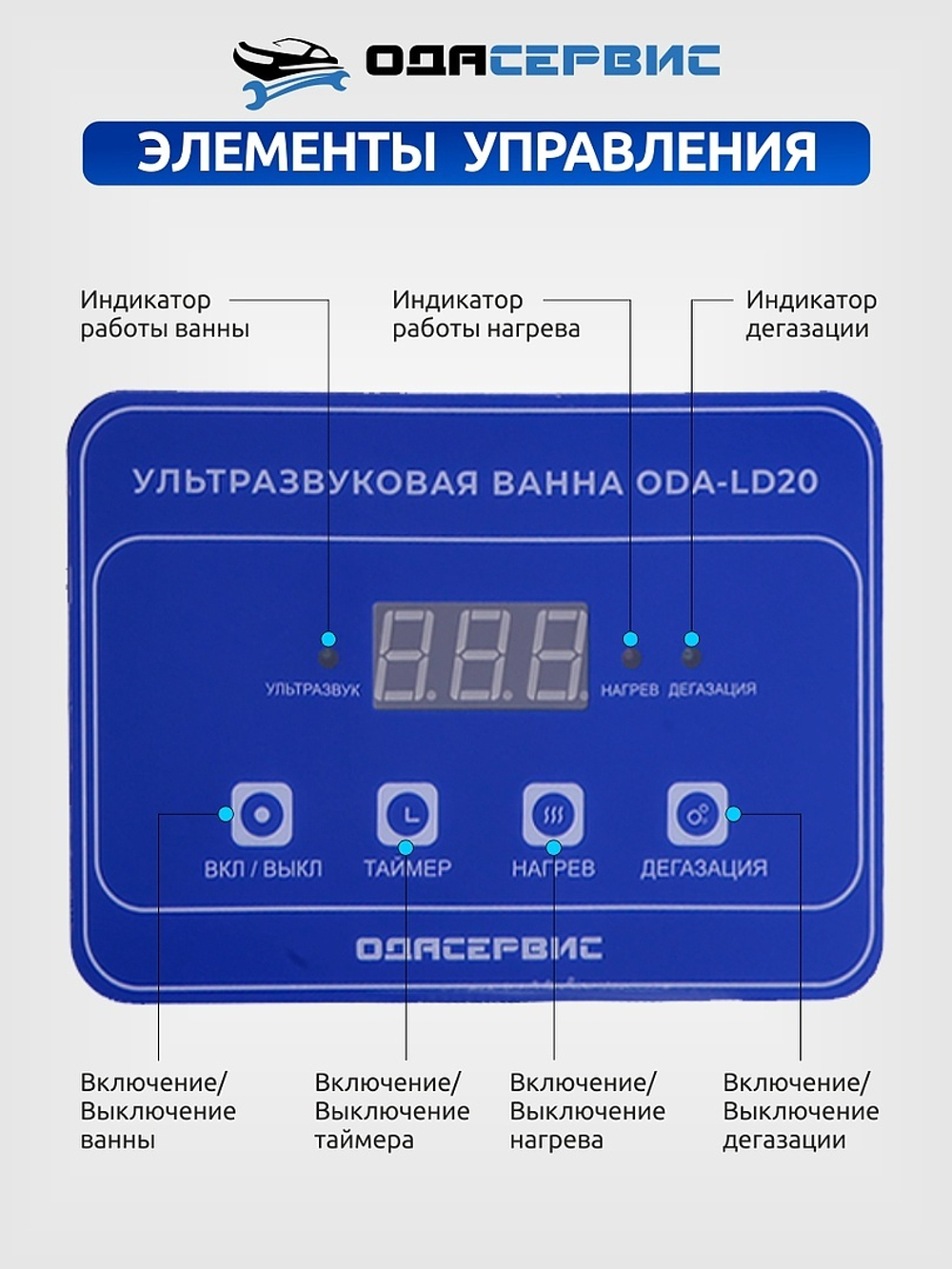 Ультразвуковая ванна с цифровым управлением, функциями подогрева и дегазации, 2л ОДА Сервис ODA-LD20