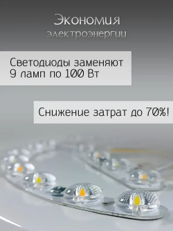 WEDO LIGHT Люстра потолочная светодиодная для спальни, кухни, гостиной