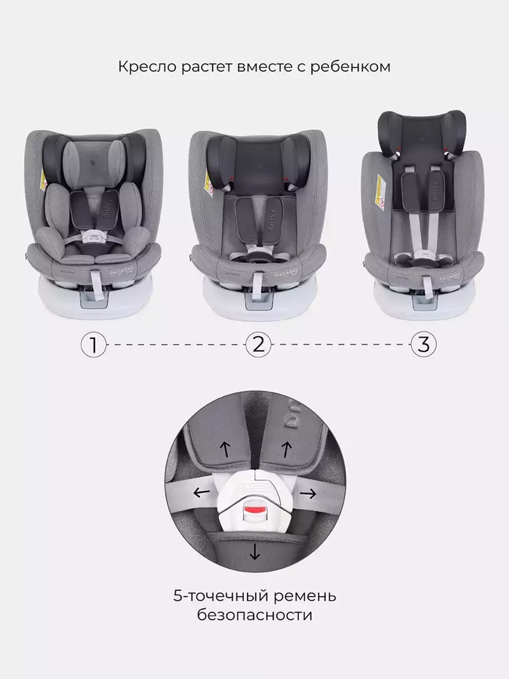 Автокресло Rant Drive Active Line 0/1/2/3 (0-36кг) Grey/Серый isofix