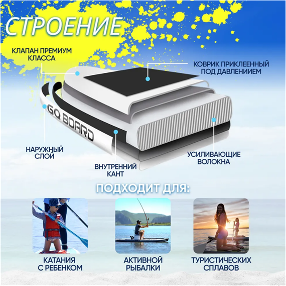 Сапборд GQ COCO 335 см