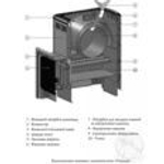 Печь для бани TMF Таймыр Мини 2017 Carbon закрытая каменка антрацит