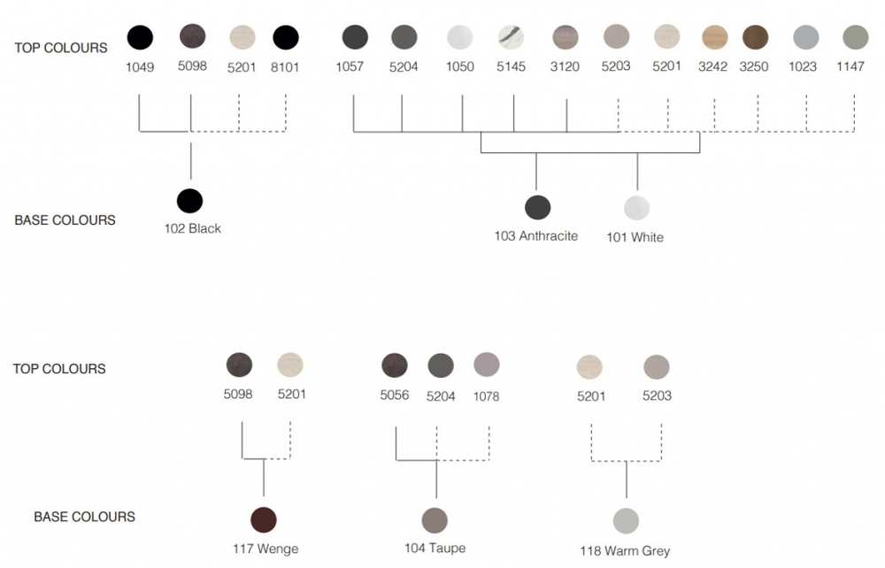 Стол ламинированный Papatya Tower, черный