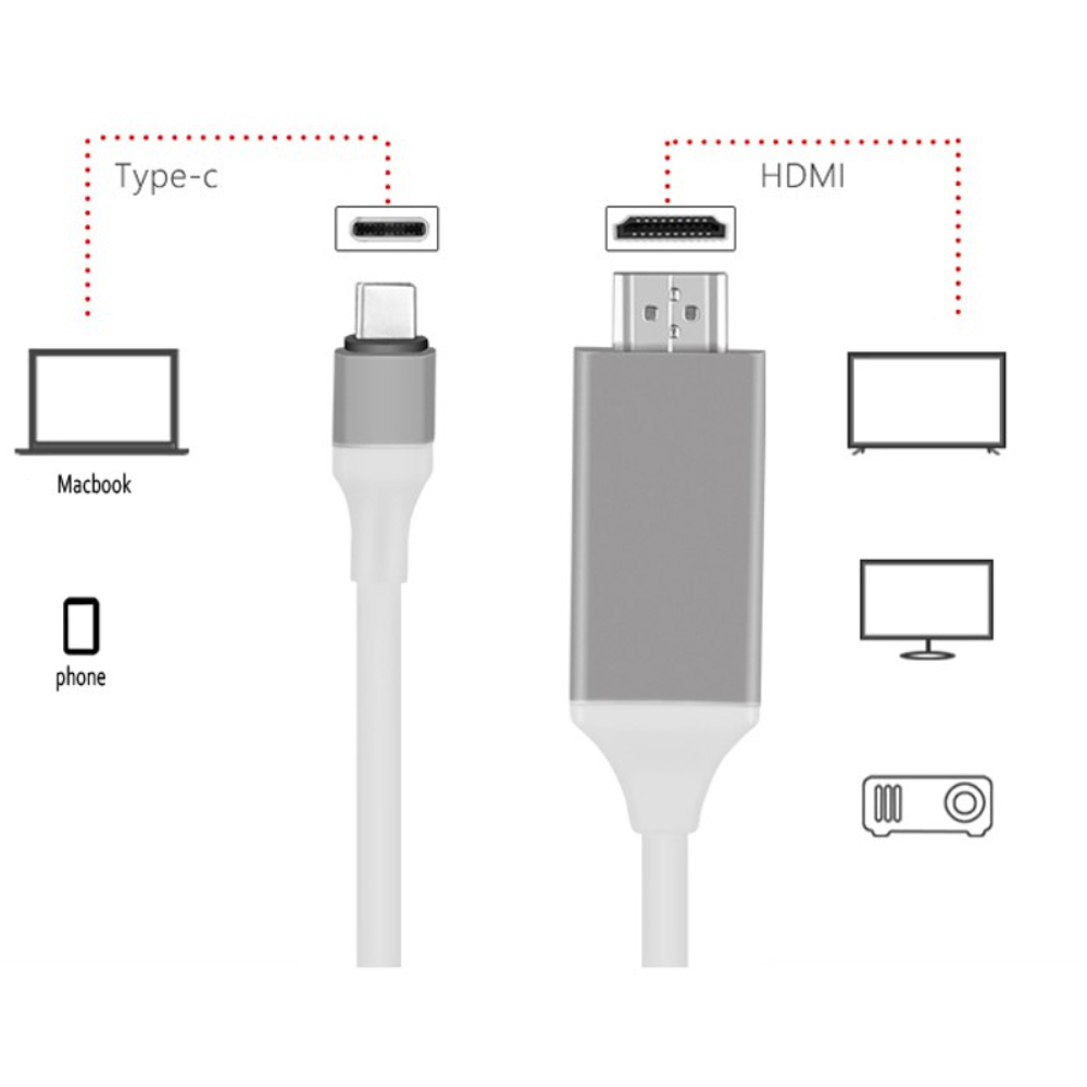 Конвертер TYPE-C-HDMI  2-метра