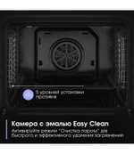 Электрический духовой шкаф Zigmund & Shtain E 177 W