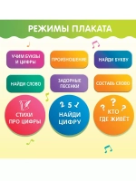 Обучающий плакат ZOO-Азбука