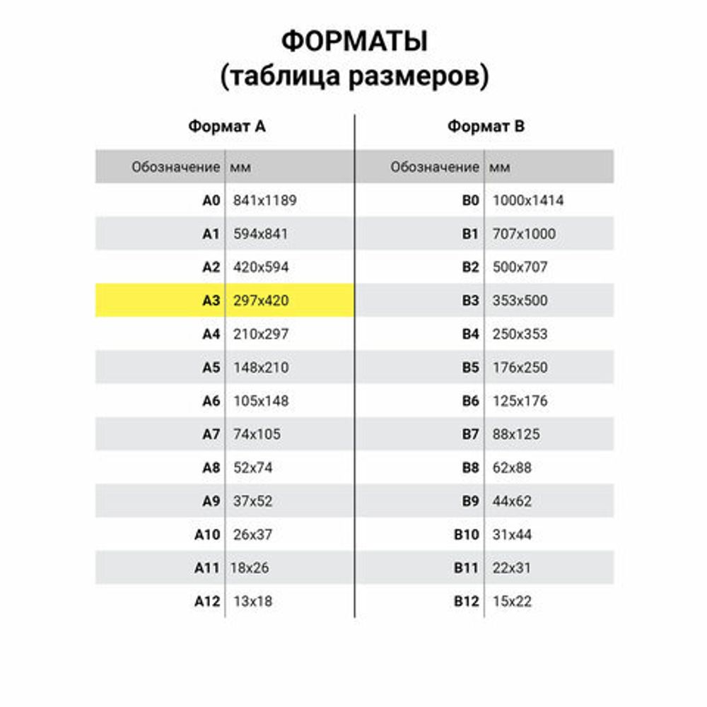 Бумага для акварели А3 40 л., 200 г/м2 ГОЗНАК СПб, в коробке, BRAUBERG ART CLASSIC, "СИРЕНЕВЫЙ БУКЕТ", 116886