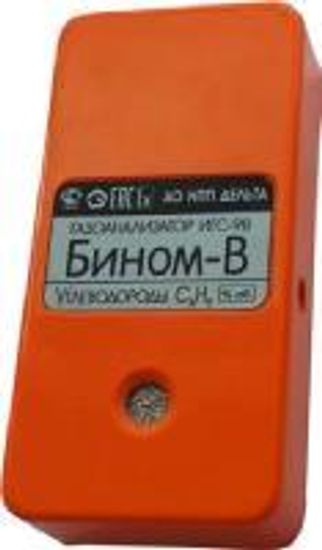 ИГС-98, Газоанализаторы, № в ГРСИ РФ - 77044-19