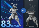 3D принтер Anycubic Photon Mono M7 Max