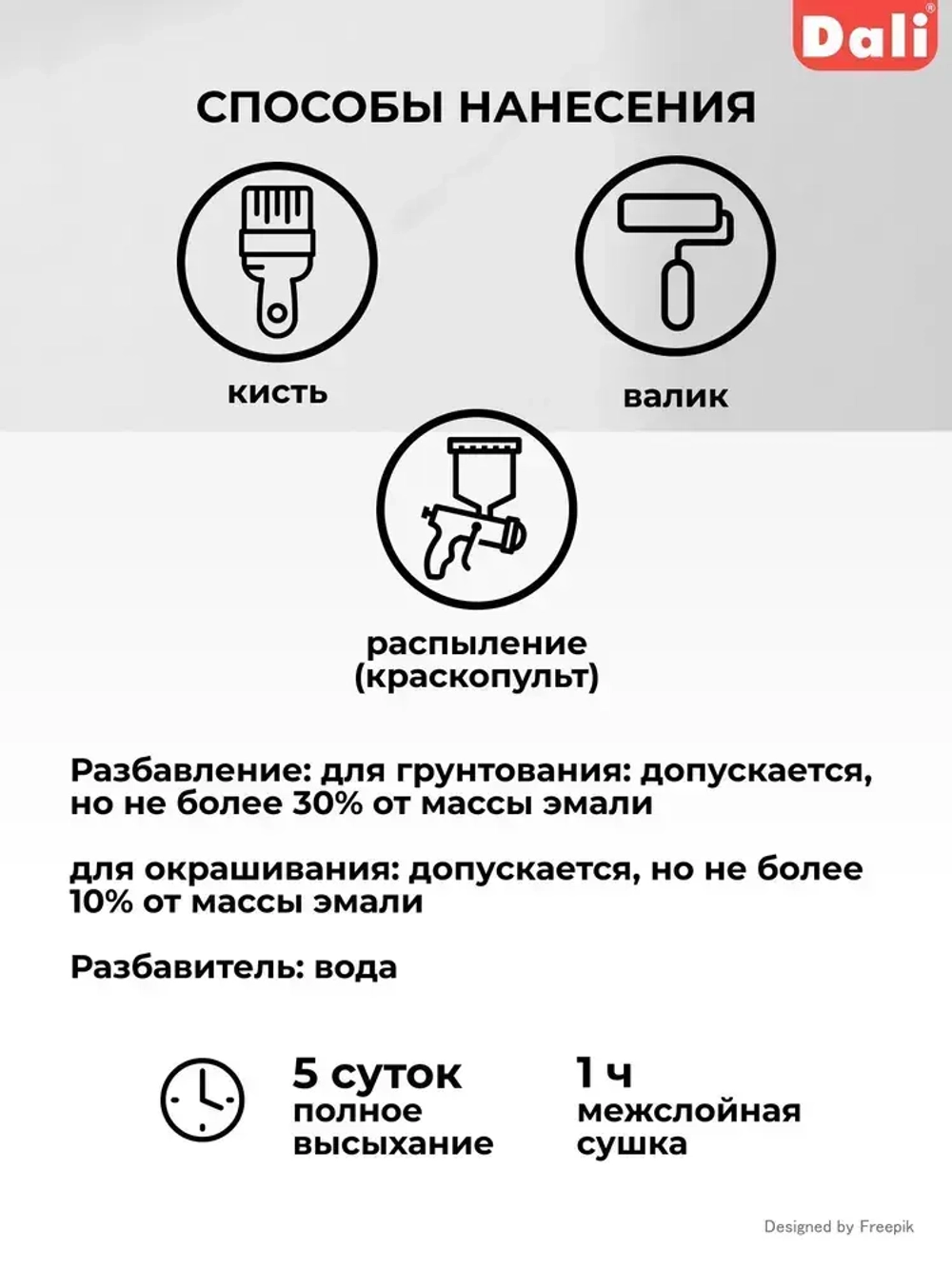 Эмаль для окон и дверей Dali, акриловая, полуматовая, база A, белая 1кг