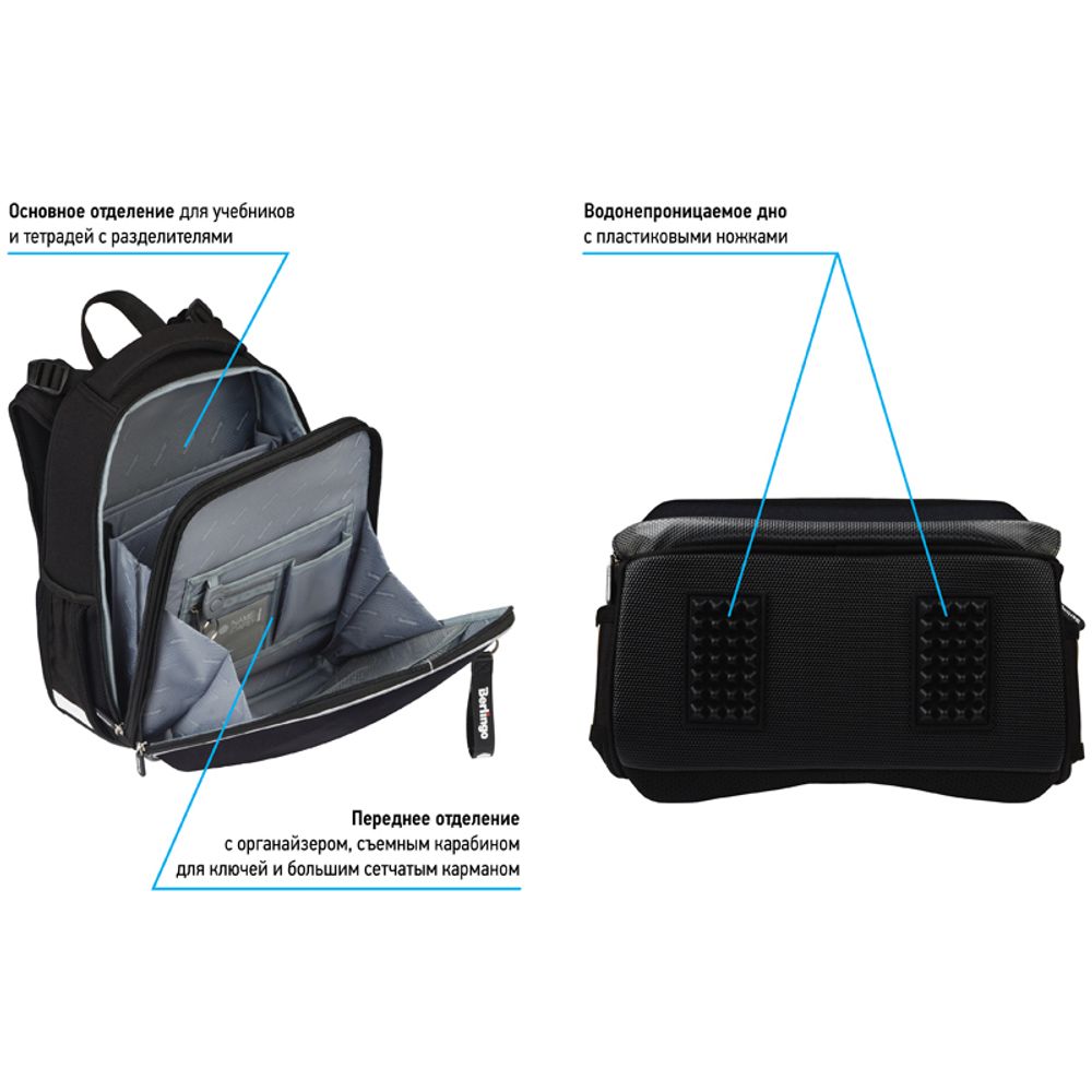 Ранец Berlingo Expert Furious power 37х28х16см, 2 отд., с анатомической спинкой