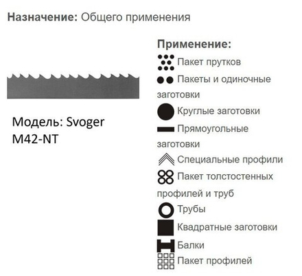 Биметаллическое ленточное полотно по металлу SVOGER M42 NT