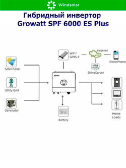 Гибридный инвертор Growatt SPF 6000 ES Plus (6 kW / 48V / PV 8000W 120-500V / MPPT 2/1)