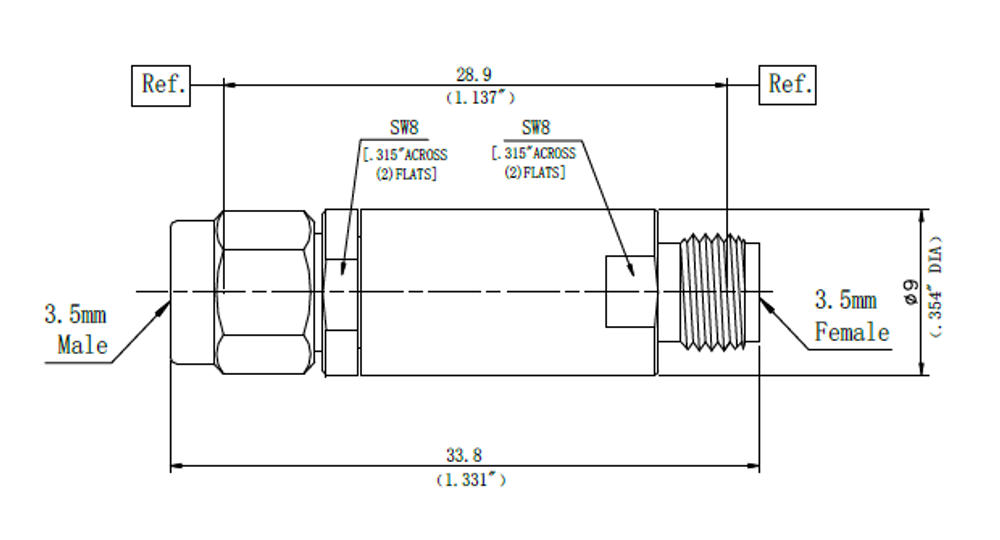 TDC8226-1, Ограничитель постоянного напряжения (блокировка DC)
