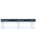 Вершинка для фидерных удилищ Vantage Feeder Power 84g