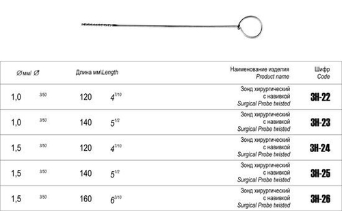 ТМ- ЗН-22 Зонд хирургический с навивкой 120х1 (НОВОЕ ИСПОЛНЕНИЕ)