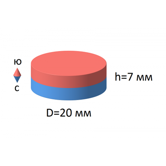 Магнит для точилок Ganzo и Apex Edge Pro 20х7 мм, диск, NMD20-7