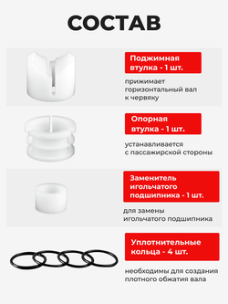 Ремкомплект рулевой рейки для ЭУР Hyundai IX 35 (I) (2009-2015) (R-7)