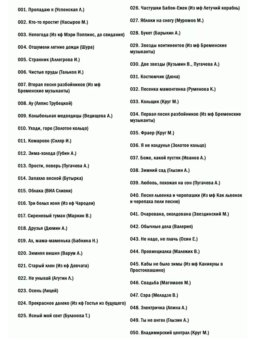 Песни к празднику (Караоке DVD)