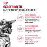 Royal Canin Kitten Sterilised Корм сухой сбалансированный для стерилизованных котят до 12 месяцев 0,4 кг