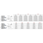 A47CR D60 Сифон для душевого поддона хромированный