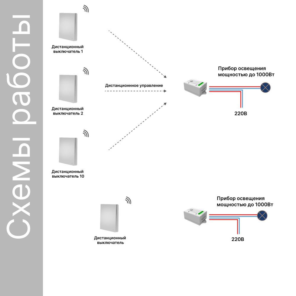 Беспроводной выключатель GRITT Evolution 1кл. серебристый комплект: 1 выкл. IP67, 1 реле 1000Вт, EV221110SL