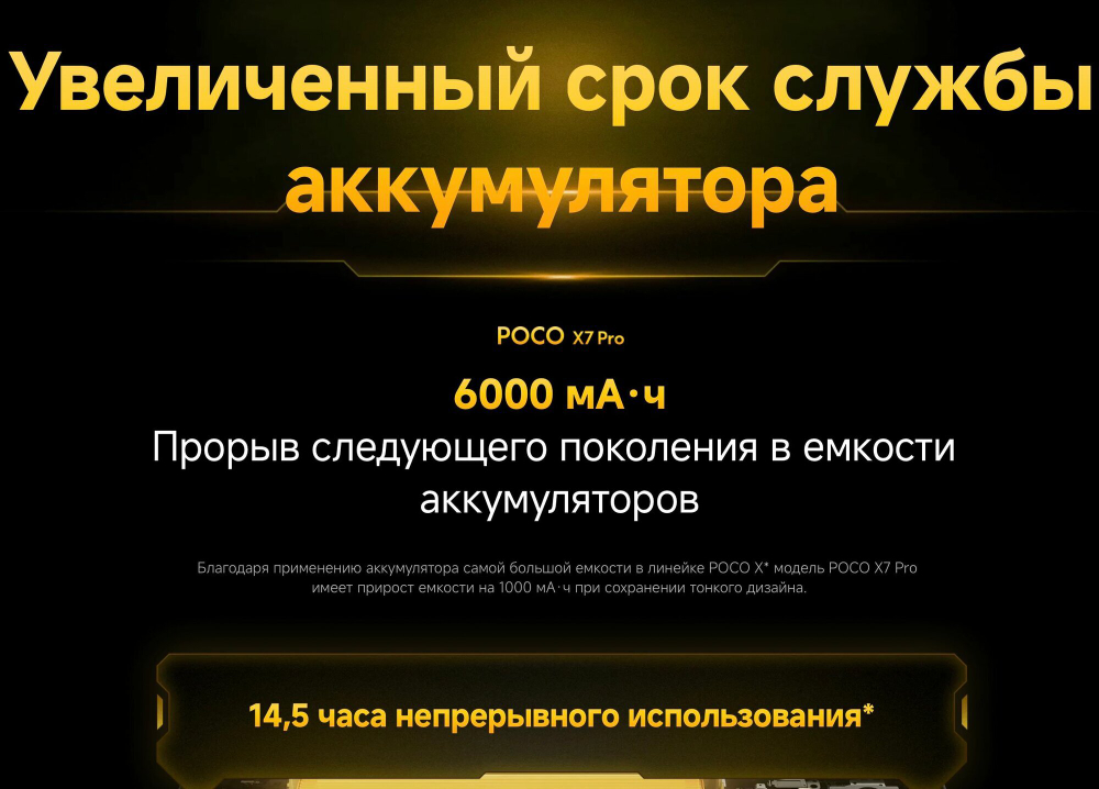 Смартфон Xiaomi Poco X7 Pro 5G Green 12/512 GB, Глобальная версия