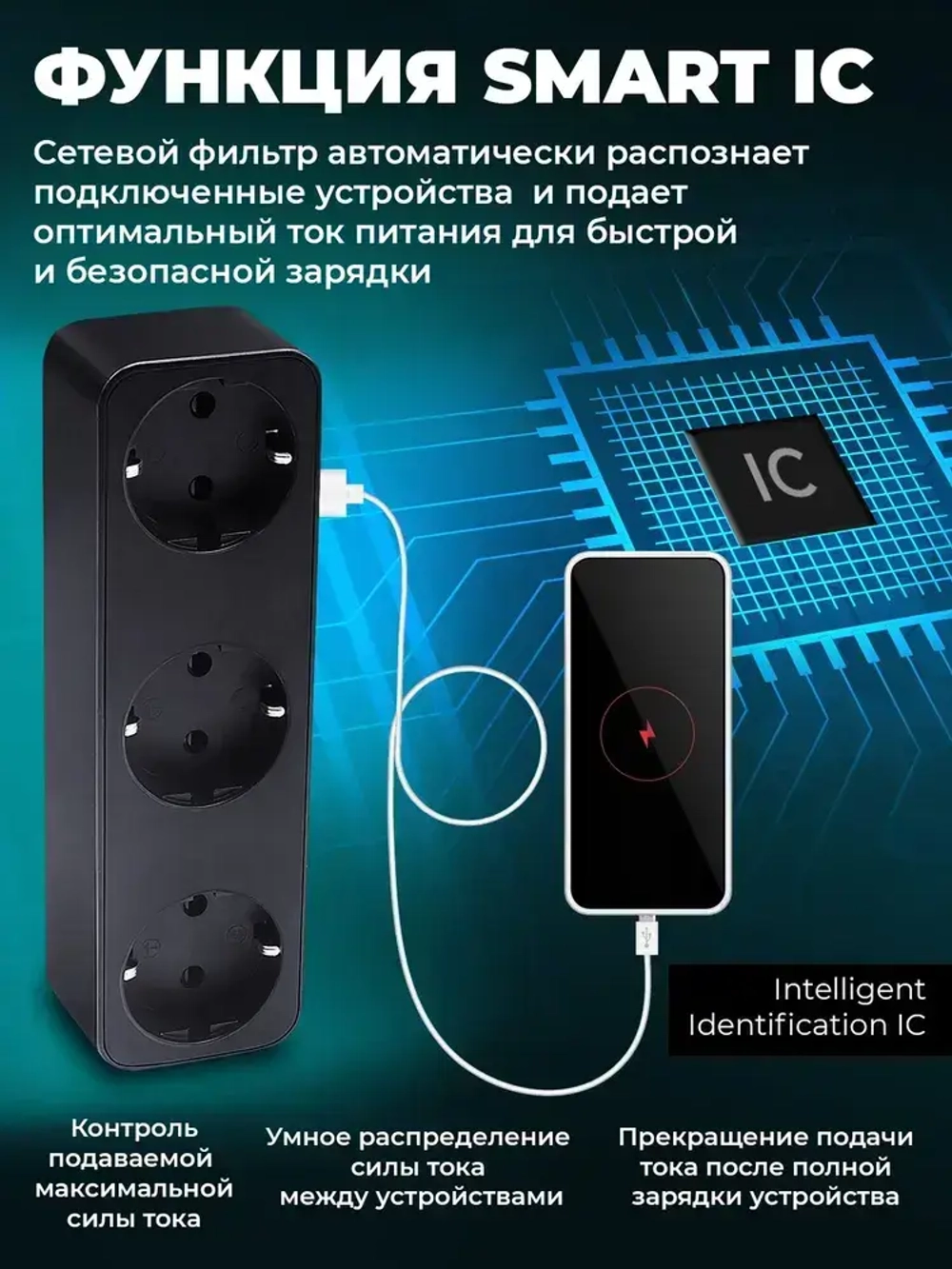 Сетевой фильтр RITMIX RM-032 Black, 3 розетки, 2 USB порта, 16А, 4000 Вт