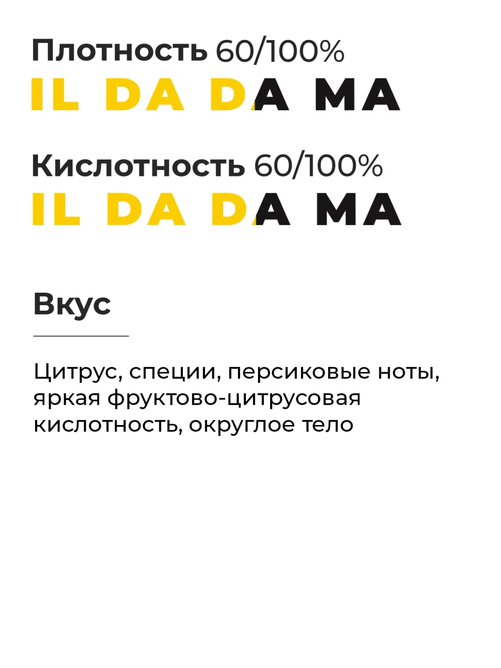 Дрип кофе 8 шт Эфиопия Гуджи Specialty