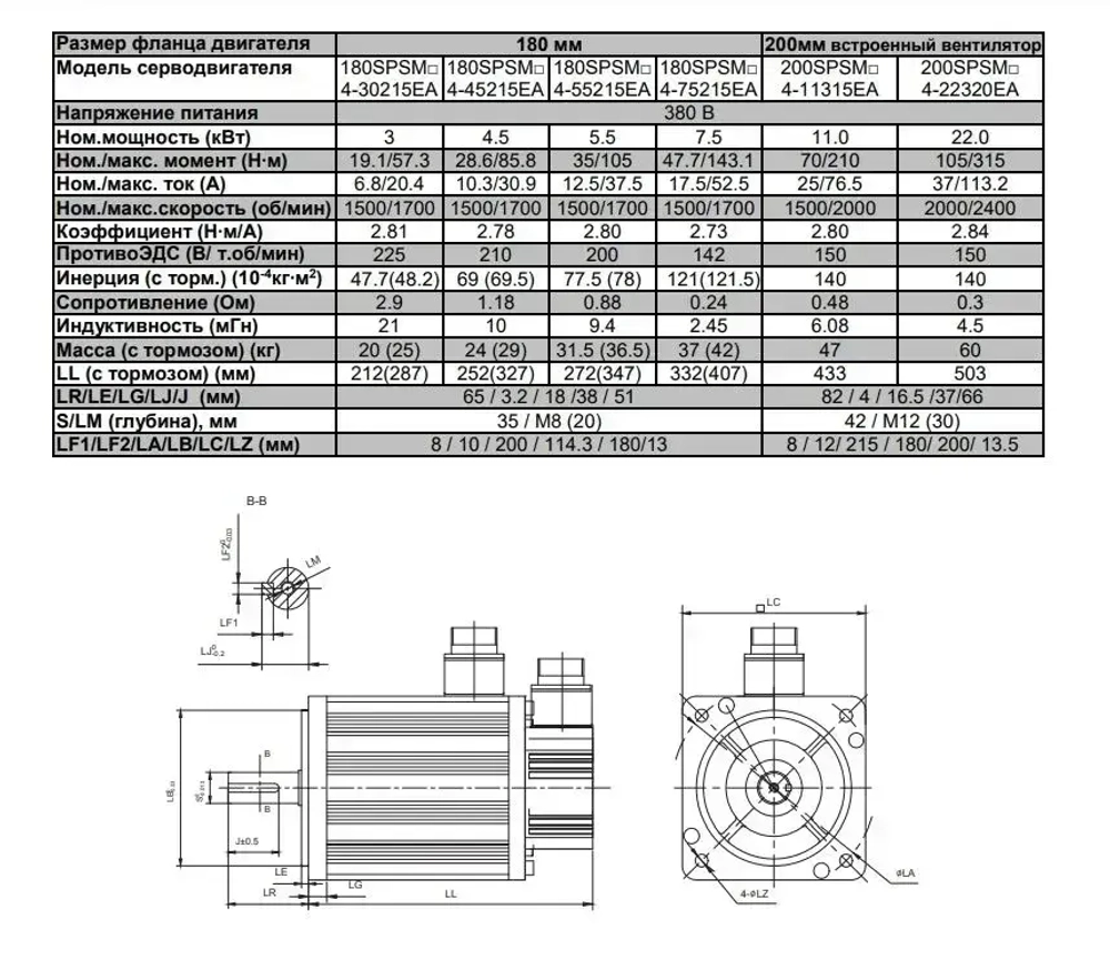 Серводвигатель 130SPSM24-20220EAM (Servoline, 2 кВт, 380 В, 2000 об/мин, 9.55 Нм, 5000 имп/об, IP65)
