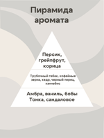 Отдушка - Табак и кофе
