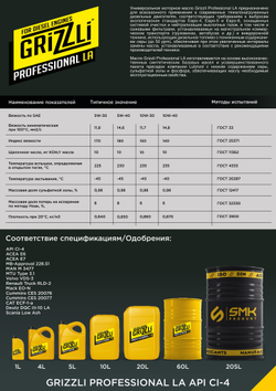 Моторное масло "Grizzli Professional LA 5W-40"