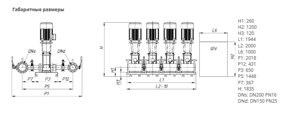 Модульная насосная установка (пожаротушение) CO 4 MVL 9005/SK-FFS-PN25-R