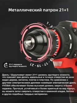 Дрель-шуруповерт аккумуляторная VVOSAI WS-9020-C2-SXP, 20В 50Нм, 2xLi-ion, ЗУ