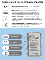 Трехмесячные контактные линзы ILLUSION Clear (уп. 2 линзы)