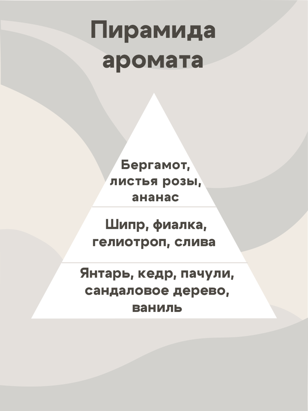 Отдушка - Мускус белый