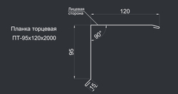 Торцевая планка 95х120х2 ОЦ