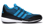 Кроссовки Adidas Equipment 10 Hpc U
