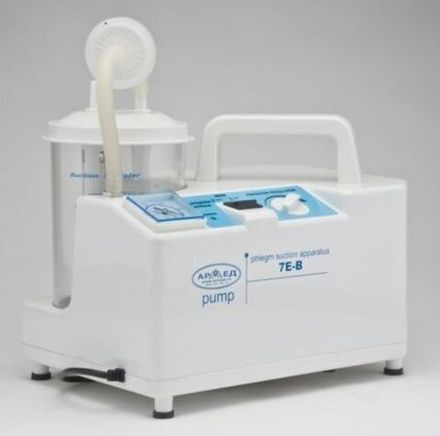 Аспирация и дренирование