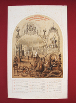 "Воспоминания о выставке картин и редких произведений художественных в залах Императорской Академии художеств в Санкт-Петербурге в 1861 г.". Литография В.Тимма. 1861г.