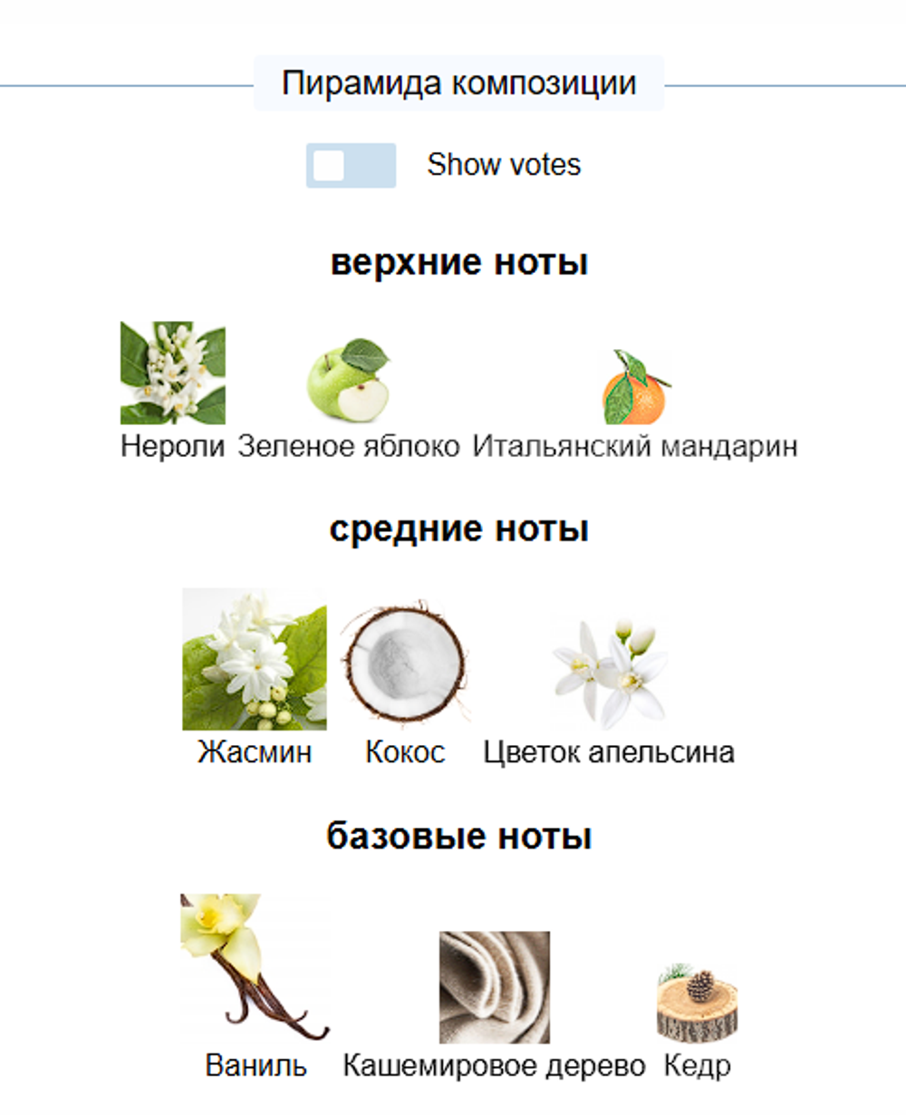 The Only One Eau de Parfum Intense Dolce&Gabbana 100ml (duty free парфюмерия)